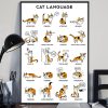 Veterinarians Cat Language Meow Cat Poster 2 Veterinarians Cat Language Meow Cat Poster