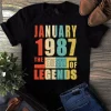 January 1987 The Birth Of Legends Vintage Unisex Tshirt 2 January 1987 The Birth Of Legends Vintage Unisex Tshirt