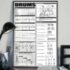 Drums Knowledge Home Decor Wall Art Music Poster 2 Drums Knowledge Home Decor Wall Art Music Poster