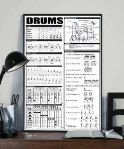 Drums Knowledge Home Decor Wall Art Music Poster