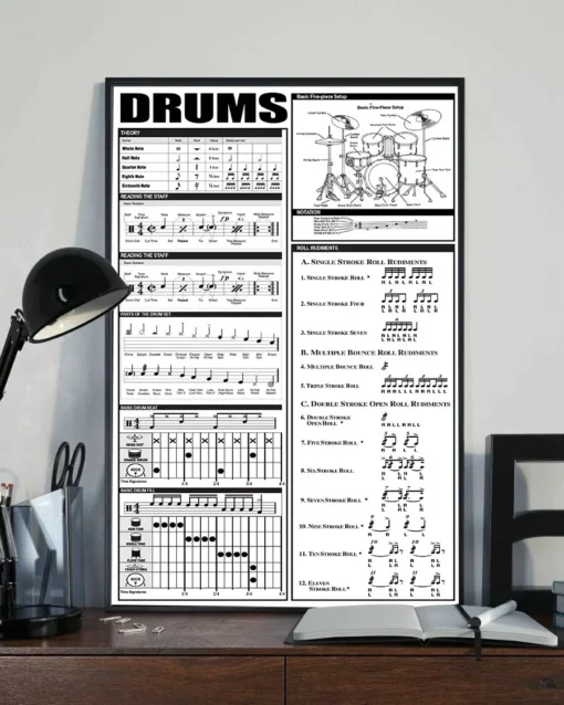 Drums Knowledge Home Decor Wall Art Music Poster