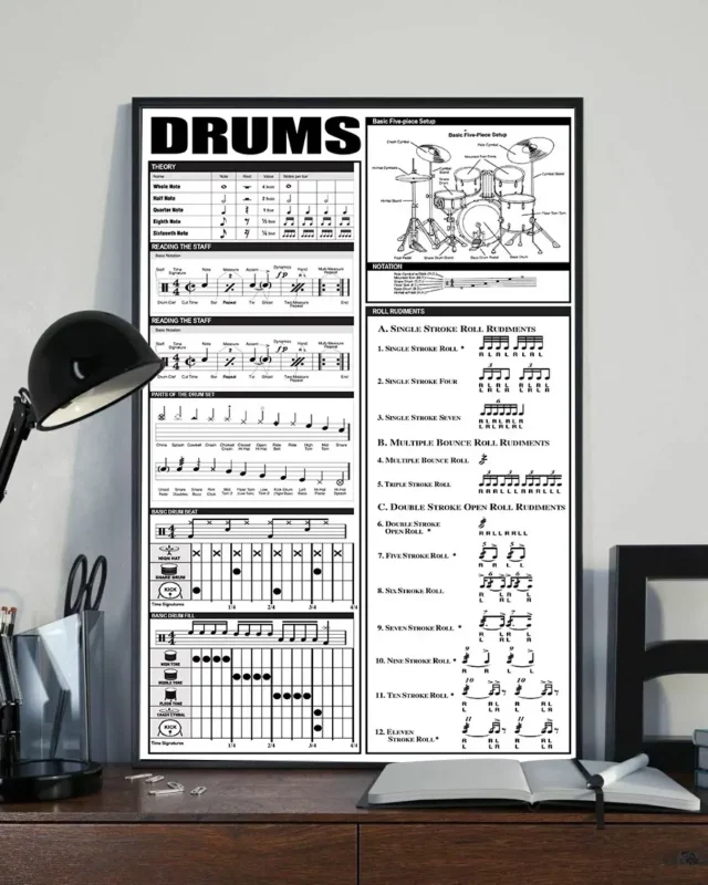 Drums Knowledge Home Decor Wall Art Music Poster