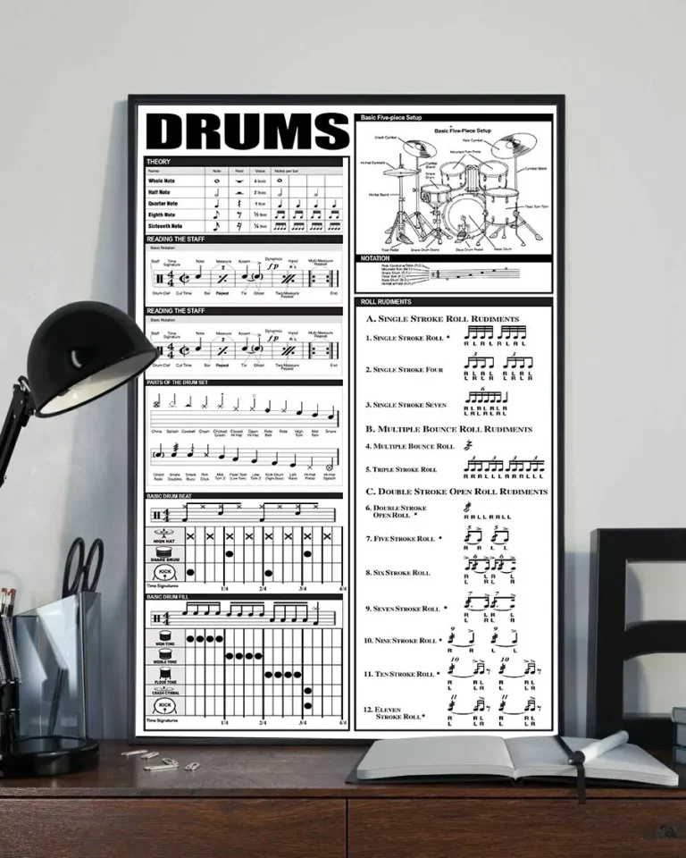 Drums Knowledge Home Decor Wall Art Music Poster